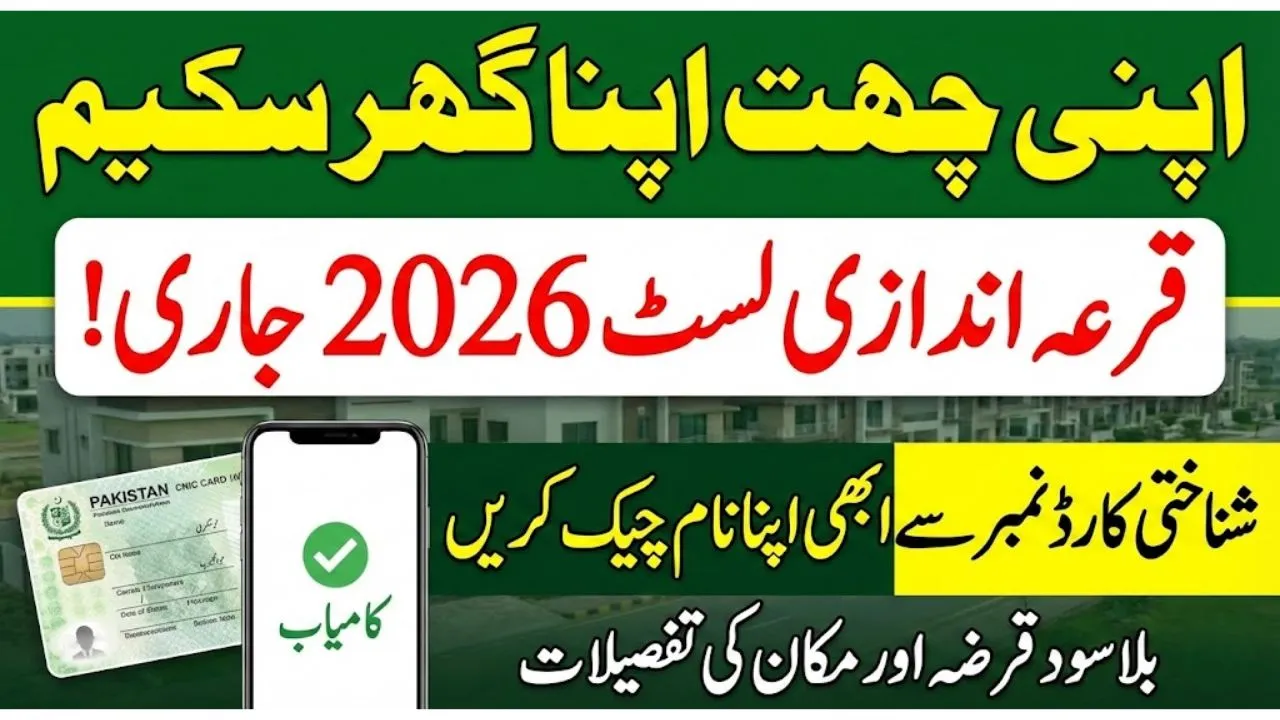 Apni Chhat Apna Ghar Balloting List 2026 Check Online by CNIC